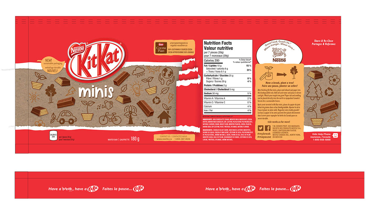 kitkat dieline